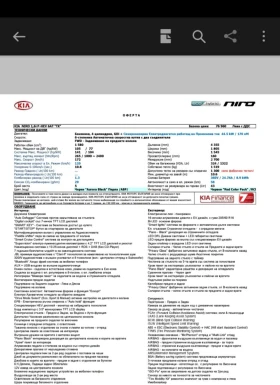 Kia Niro - 25000 € / 48895.75 лв. - 79867437 9
