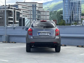 SsangYong Korando | Mobile.bg    4