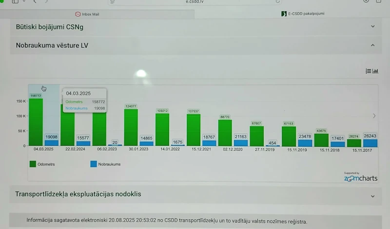Peugeot Boxer, снимка 5 - Бусове и автобуси - 52288601