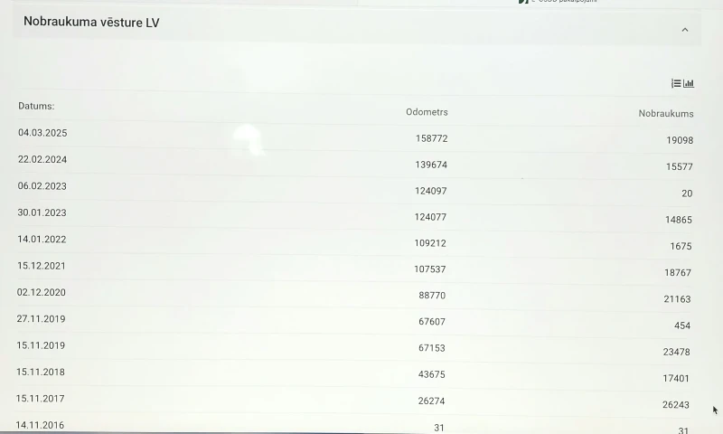 Peugeot Boxer, снимка 6 - Бусове и автобуси - 52288601