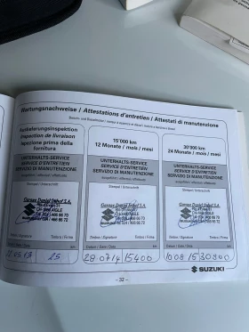 Suzuki Grand vitara, снимка 10