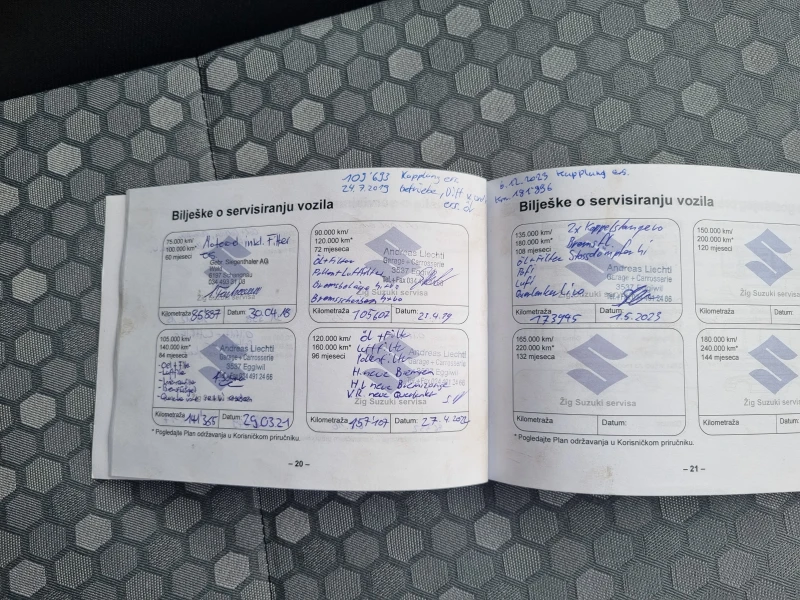 Suzuki SX4 1.6i 120k.c Facelift Швейцария 4WD, снимка 15 - Автомобили и джипове - 52210418