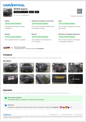 Skoda Superb 2, 0 TDI Спешно! - 38850 лв. - 84416742 16