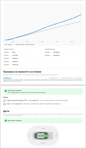 Skoda Superb 2, 0 TDI Спешно! - 38850 лв. - 84416742 15