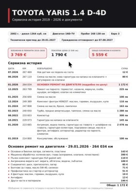 Toyota Yaris, снимка 9