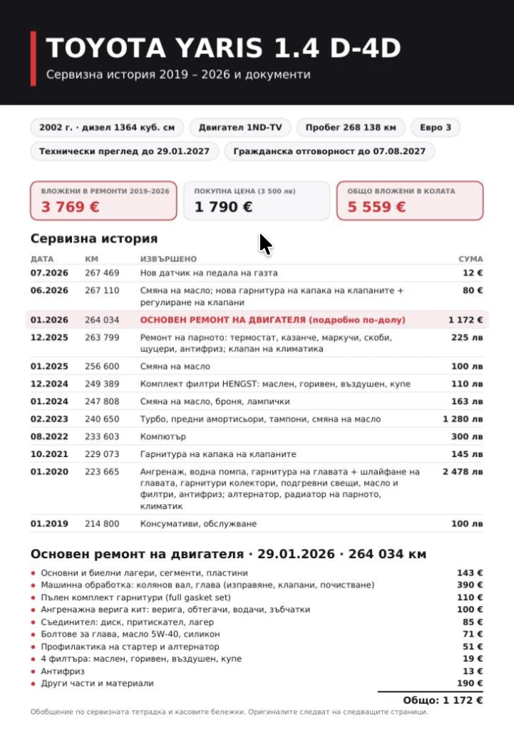 Toyota Yaris, снимка 9 - Автомобили и джипове - 56249339
