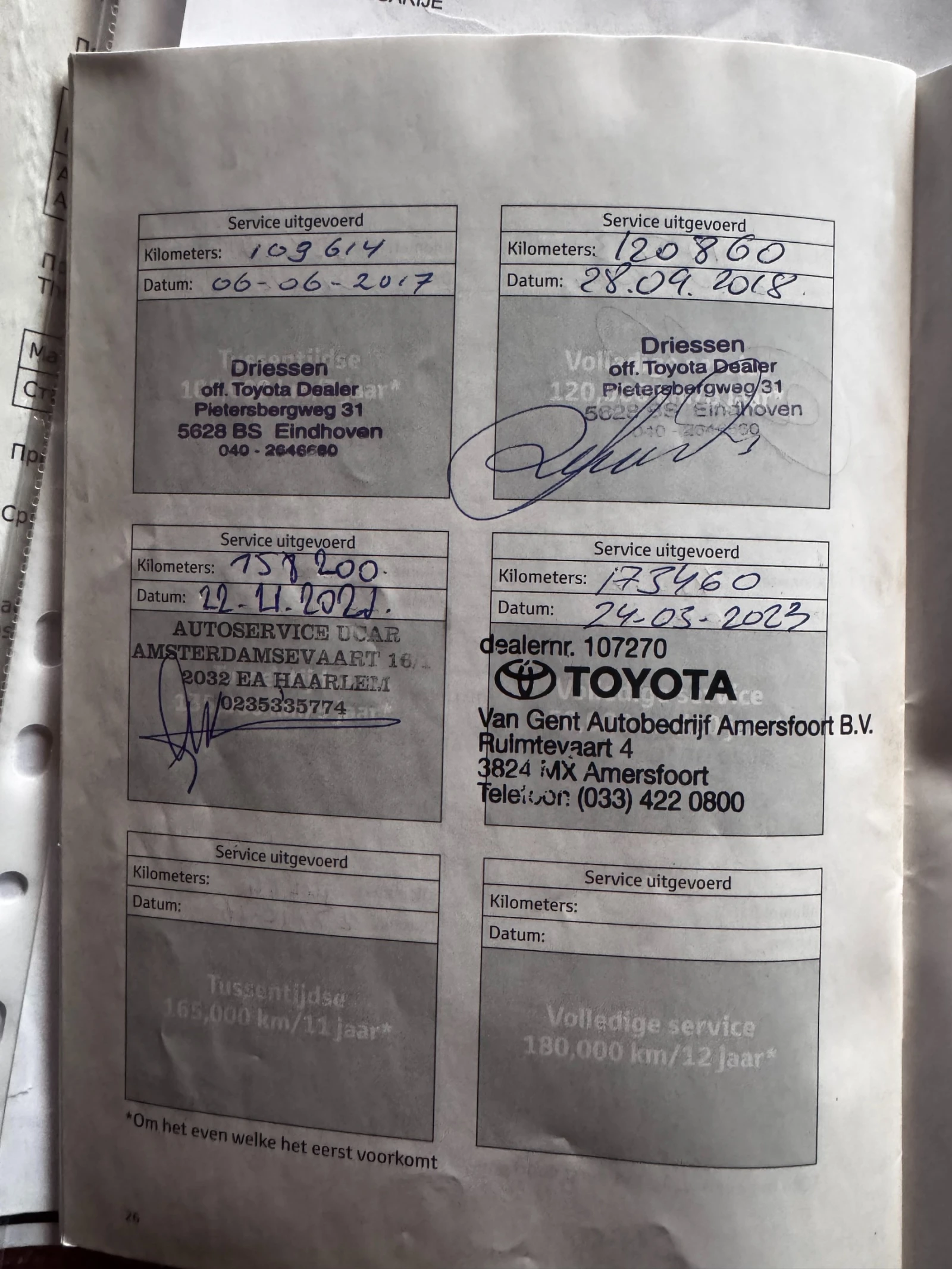 Toyota Auris | Mobile.bg � ����������� 8