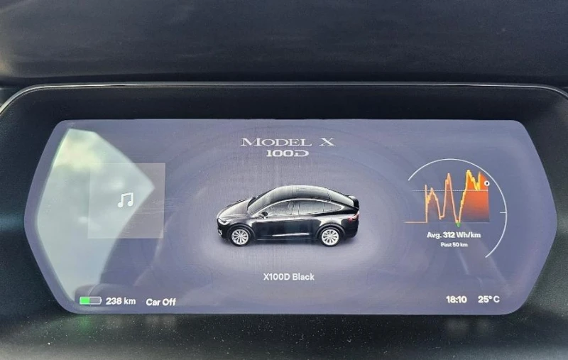Tesla Model X X100D в Гаранция, снимка 9 - Автомобили и джипове - 51210250