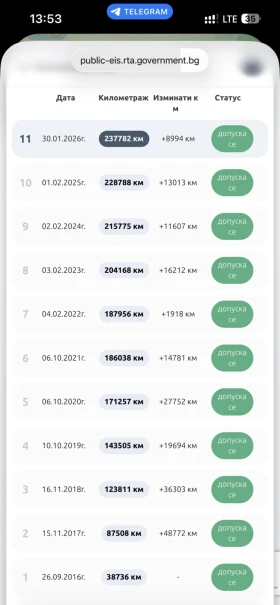 Skoda Octavia, снимка 14