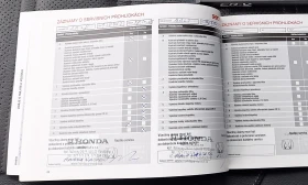 Honda Cr-v 2.0 i-VTEC/ Hybrid/ CVT/ 4WD/ Lifestyle/ Очакван! , снимка 11