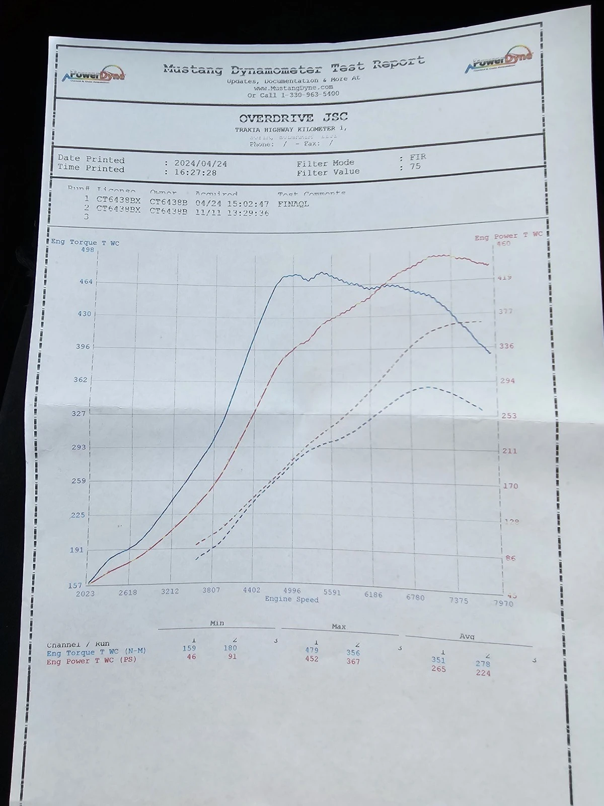 Mitsubishi Lancer Evolution | Mobile.bg — изображение 17