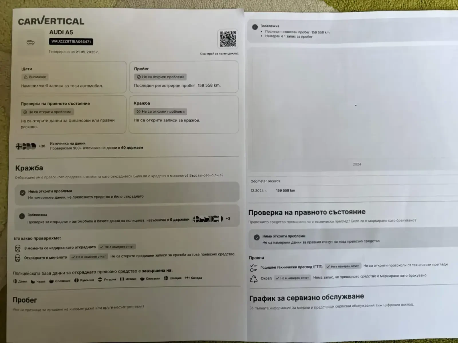 Audi A5 2.0 TFSI, снимка 10 - Автомобили и джипове - 55875557