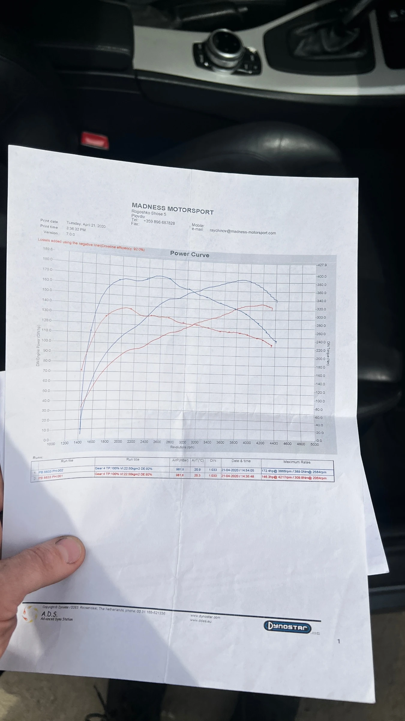 BMW 318 318d, снимка 10 - Автомобили и джипове - 54189898