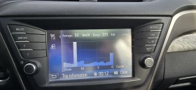 Toyota Avensis, снимка 7