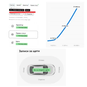 Обява за продажба на Toyota Rav4 С-Историята 95, 000км Камера Keyless Go Подгрев  ~21 999 лв. - изображение 7
