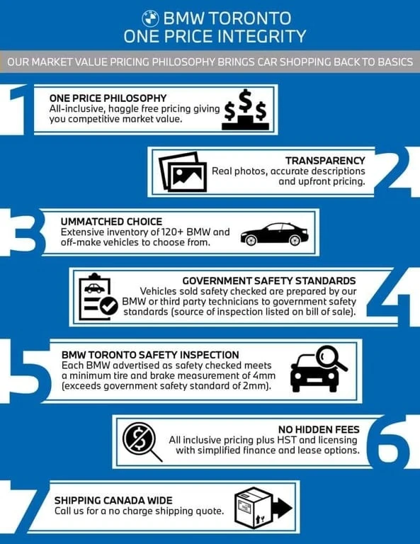 BMW X3 * xDrive30i * CARFAX * ���� �� �� | Mobile.bg � ����������� 5