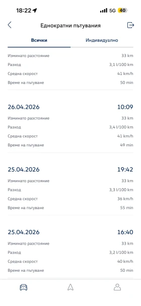 VW Golf Variant Etsi style 150hp + Подарък, снимка 17
