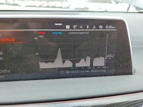 BMW 740 LI XDRIVE| DISTRONIC| HARMAN| AMBIENT| , снимка 9