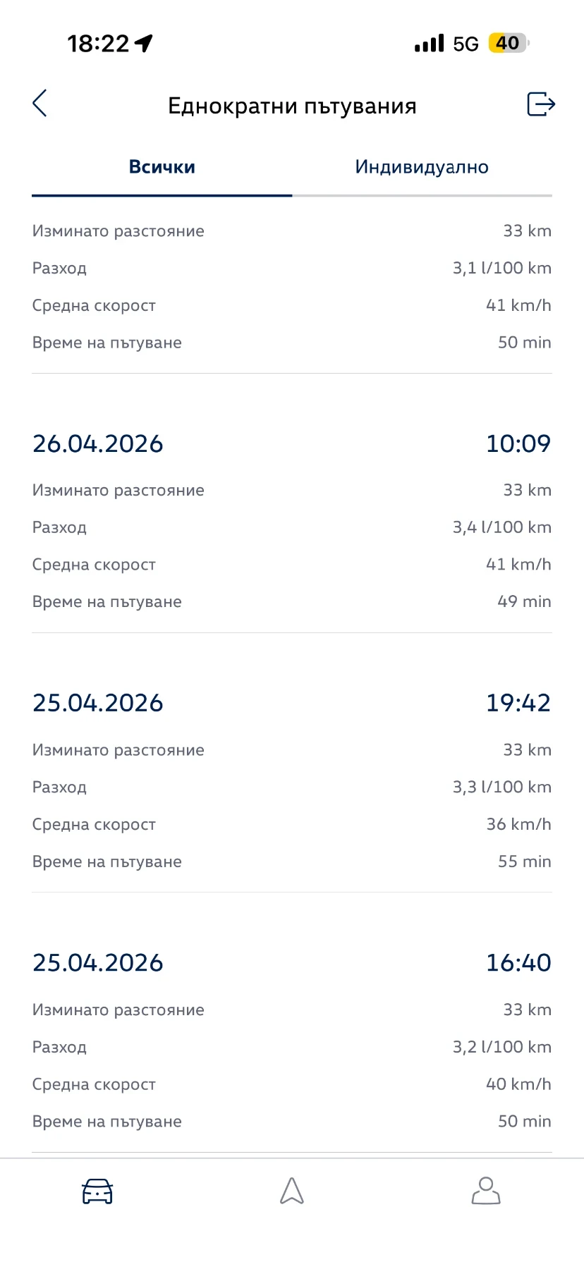VW Golf Variant Etsi style 150hp + Подарък, снимка 17 - Автомобили и джипове - 52973226