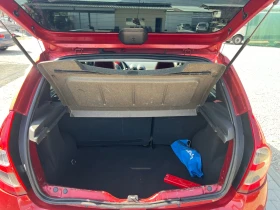 Dacia Sandero 1.6i GPL  | Mobile.bg    14