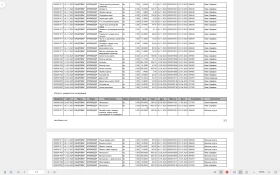 Land Rover Freelander II 2.2 TD4* PANO* XENON* 4X4* КОЖА* СЕРВИЗНА ИСТОР, снимка 17