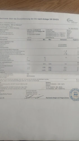 Renault Kangoo 1.2TCE LIMITED  - 9900 € / 19362.72 лв. - 47072092 12