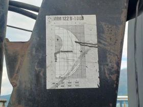 Iveco Cursor 44-340, ��������. | Mobile.bg � ����� ������ 2