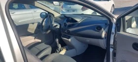 Renault Twingo 1, 2 | Mobile.bg    7