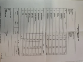 Kia Sorento - 4300 € / 8410.07 лв. - 61999866 16