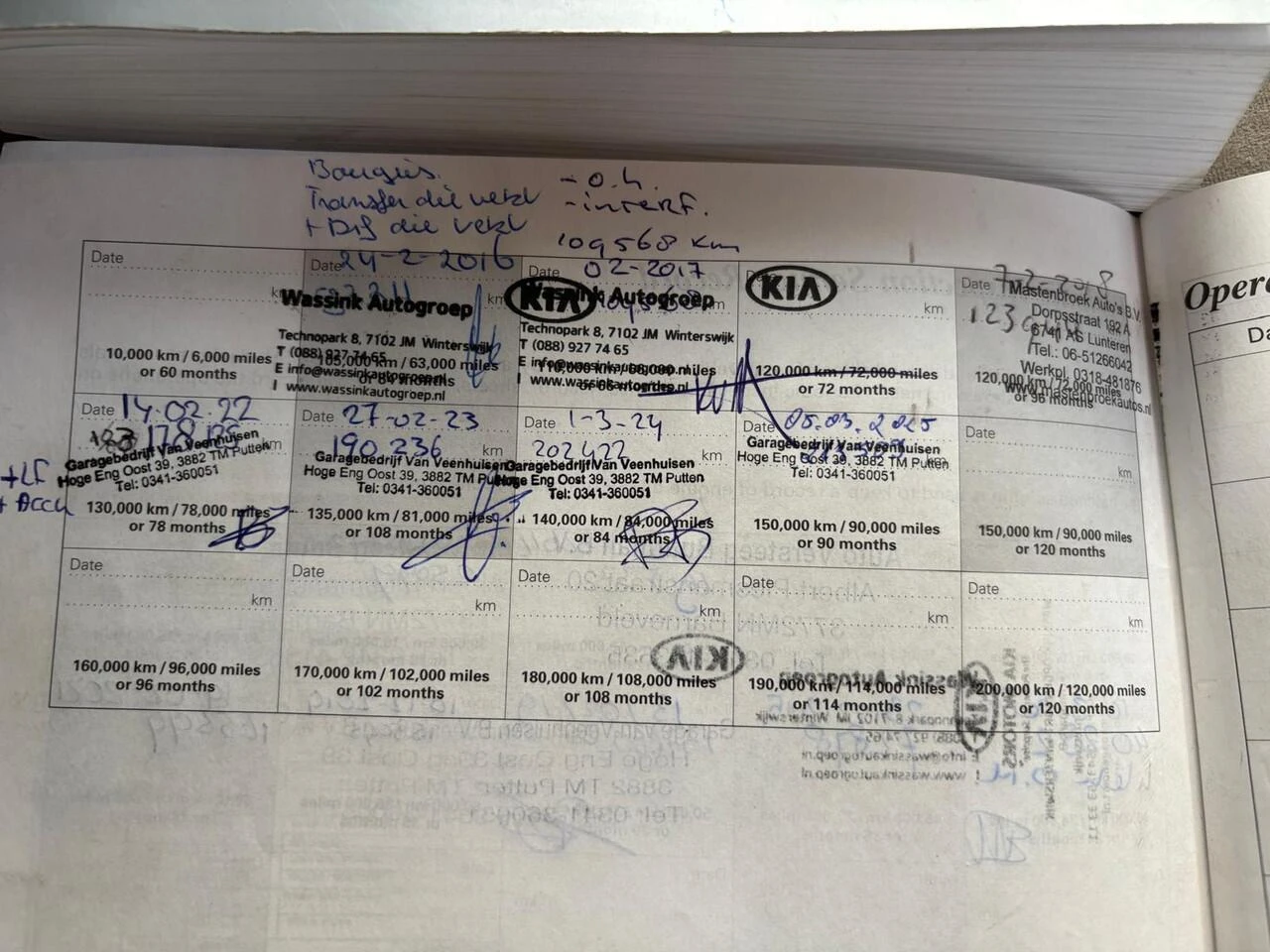 Mitsubishi Outlander 2.4i 170hp 4x4 !  !  | Mobile.bg   8