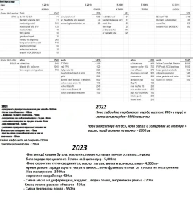 VW Golf R6-STAGE 3-380HP= - 25500 лв. - 39436424 15