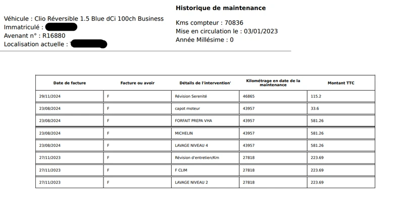Renault Clio Clio 1.5 BLUE dCi Business Réversible | Mobile.bg � ����������� 13