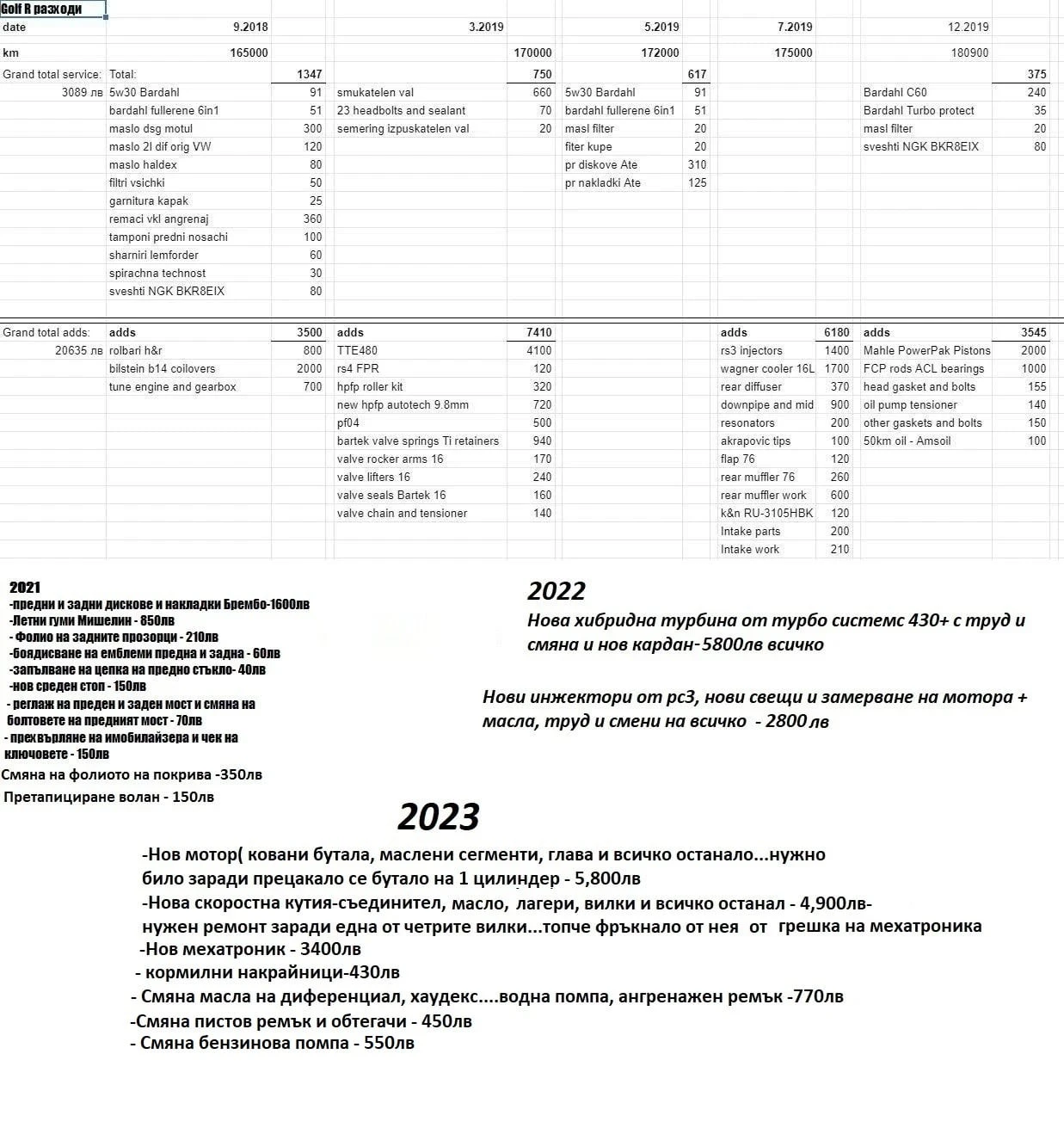 VW Golf R6-STAGE 3-380HP=  | Mobile.bg   15