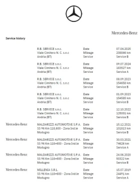 Mercedes-Benz GLE 350 d/Coupe/AMG/360/ПълнаСервизна/NightPackage - 66900 лв. / 34205.43 € - 42032624 15