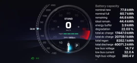Tesla Model 3 Long Range Dual Motor AWD, снимка 9