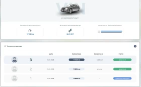 VW Polo 1.2 12V, снимка 17