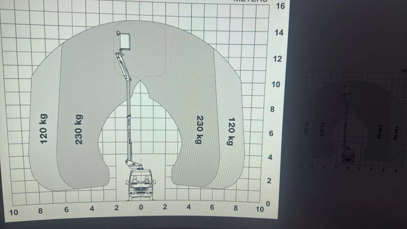 Автовишка Mercedes-Benz Sprinter 516CDI. 65000км  2014г. , снимка 3 - Индустриална техника - 53448101