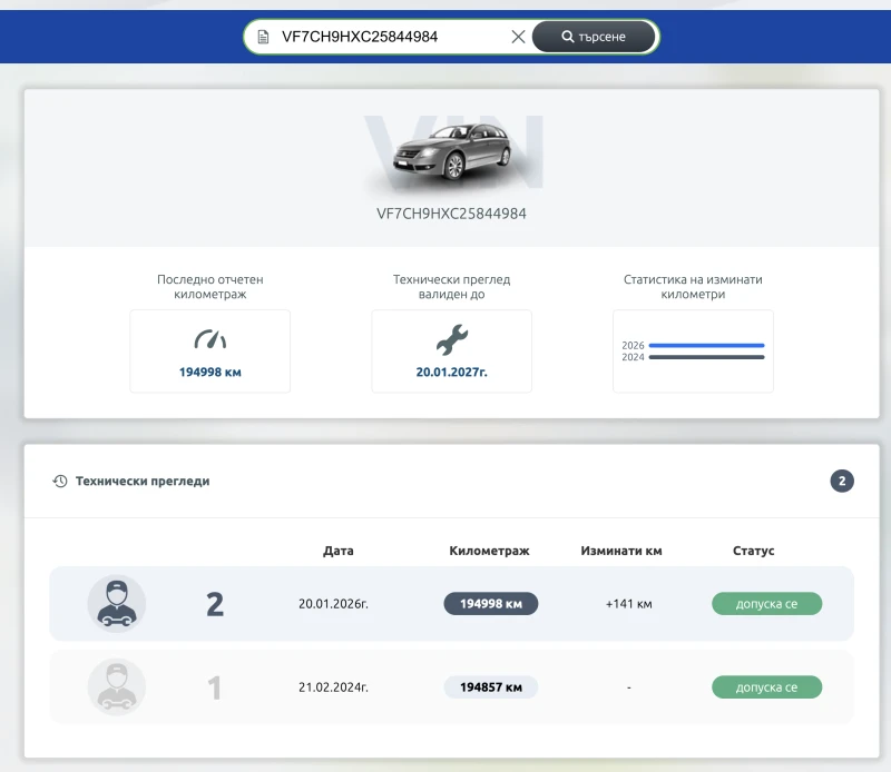 Citroen Xsara picasso, снимка 9 - Автомобили и джипове - 53487607