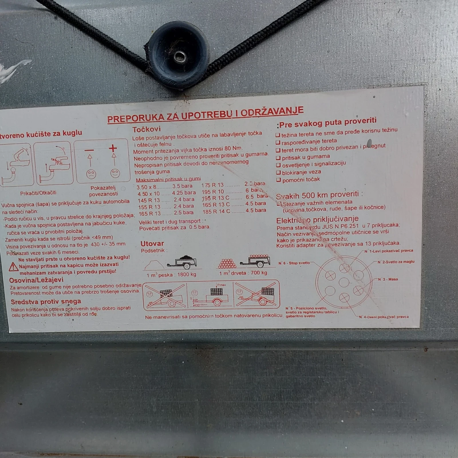 �� ��������� Lider TRIGANO | Mobile.bg � ����������� 5