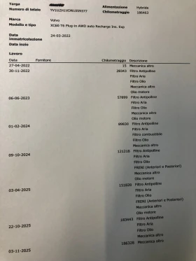 Volvo XC60 Recharge - 20785 € / 40651.93 лв. - 28605439 12