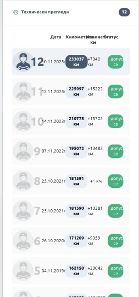 Opel Omega 2.2 16V + BRC, снимка 12