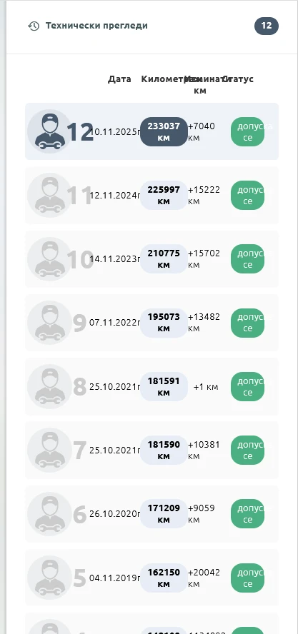 Opel Omega 2.2 16V + BRC | Mobile.bg � ����������� 12