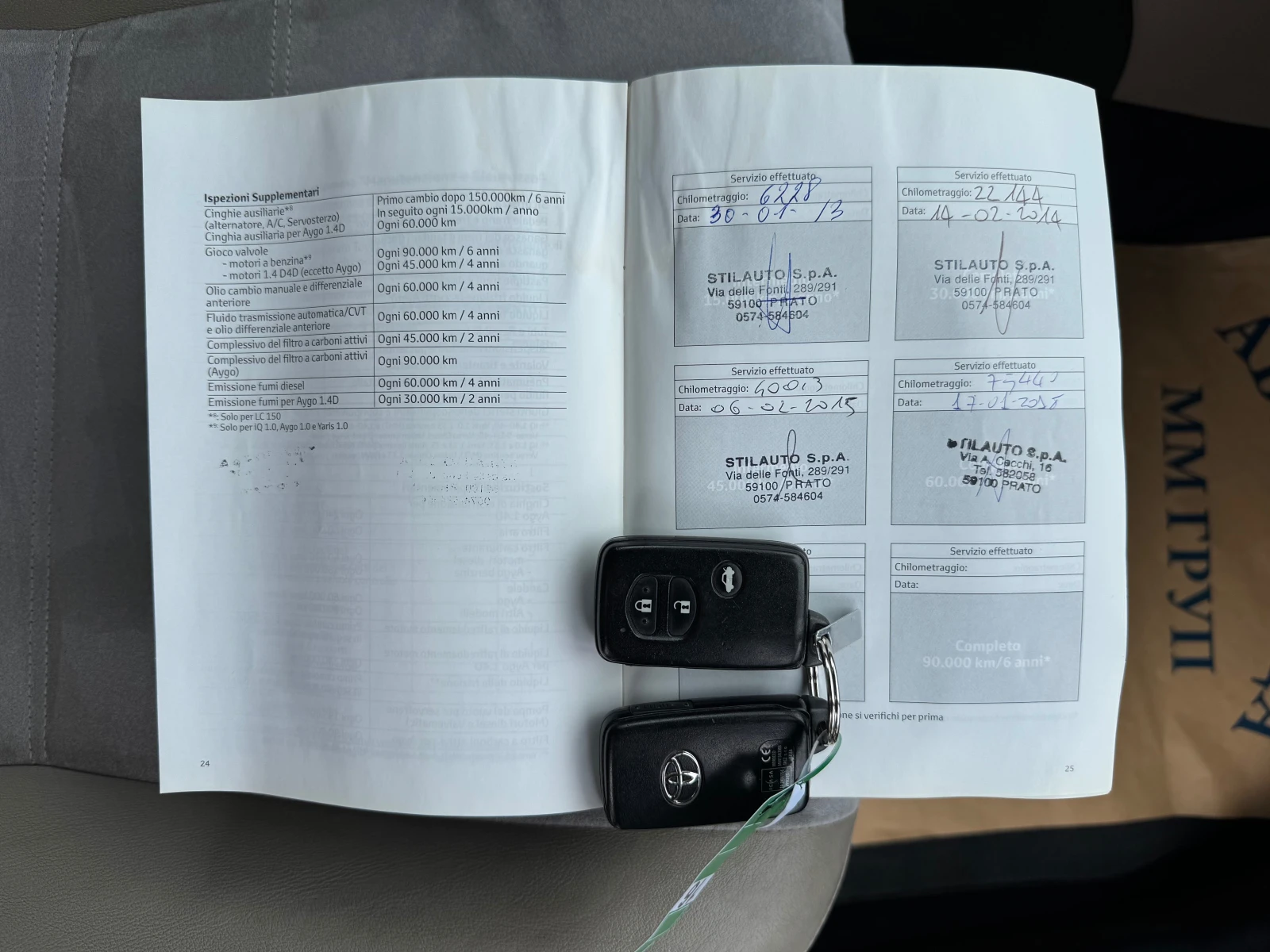 Toyota Avensis 2.0D4D-Facelift-������ | Mobile.bg � ����������� 15