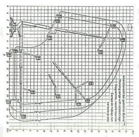 Обява за продажба на Автовишка Ruthmann MT325 ~70 800 лв. - изображение 4