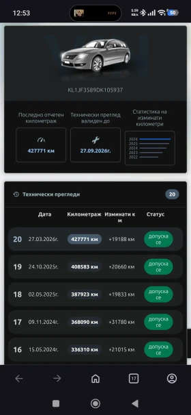 Chevrolet Cruze, снимка 3