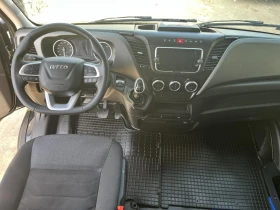 Iveco Daily 2023//* /* %* *  //*  | Mobile.bg    9