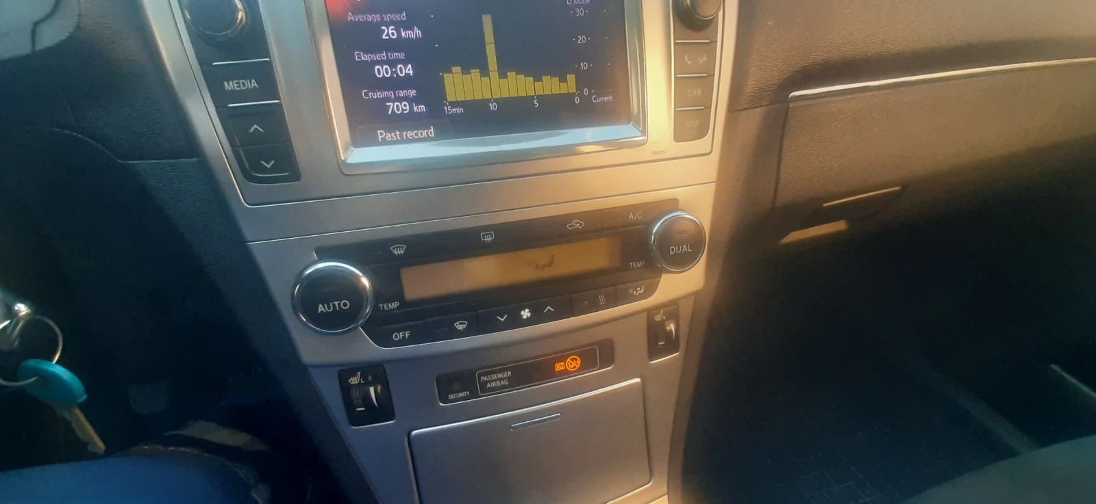 Toyota Avensis T27 | Mobile.bg � ����������� 9