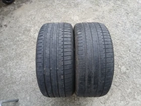 ����� �� �������� �� ���� 245/45R17