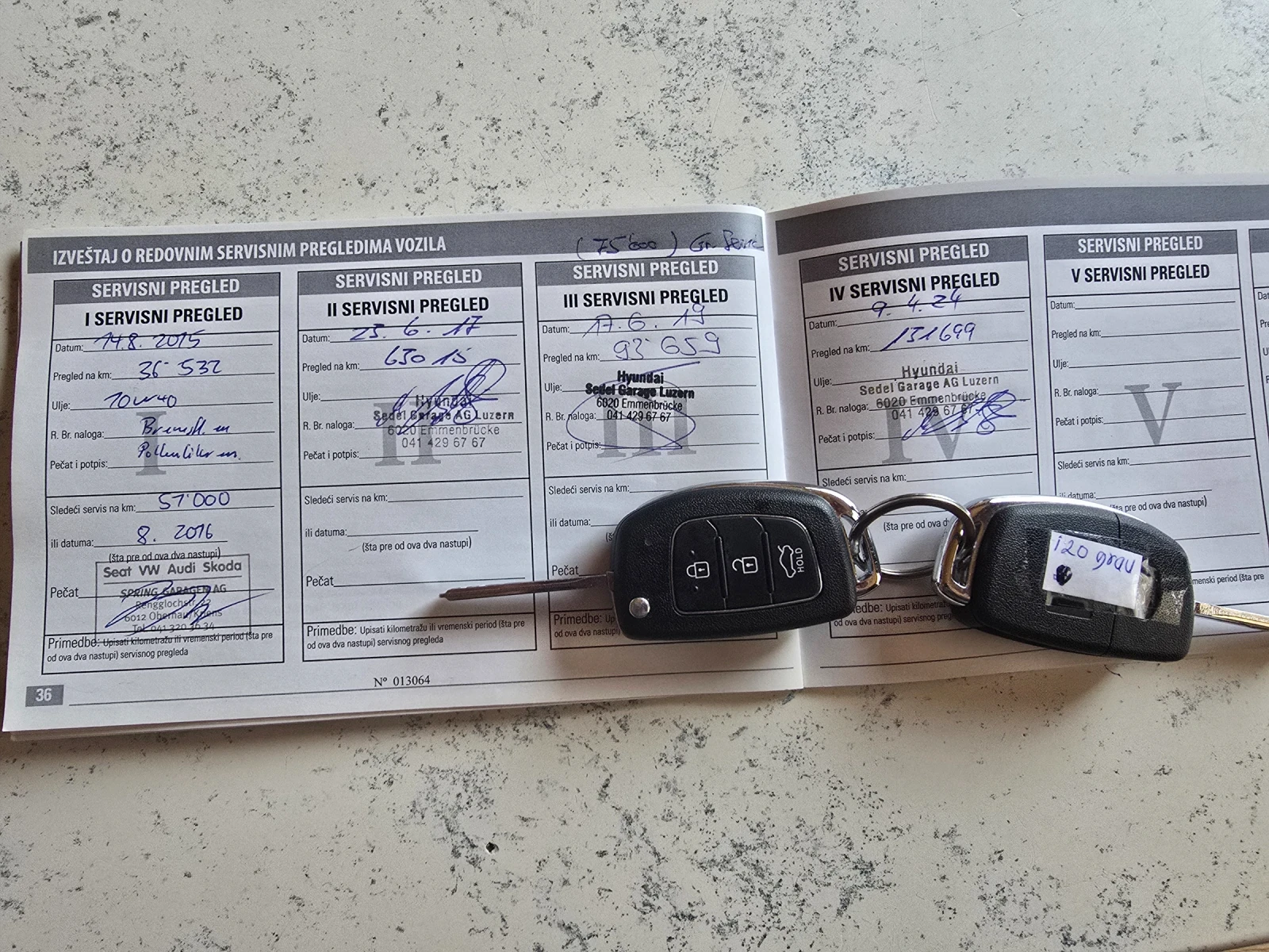 Hyundai I20 1.4i   | Mobile.bg   15