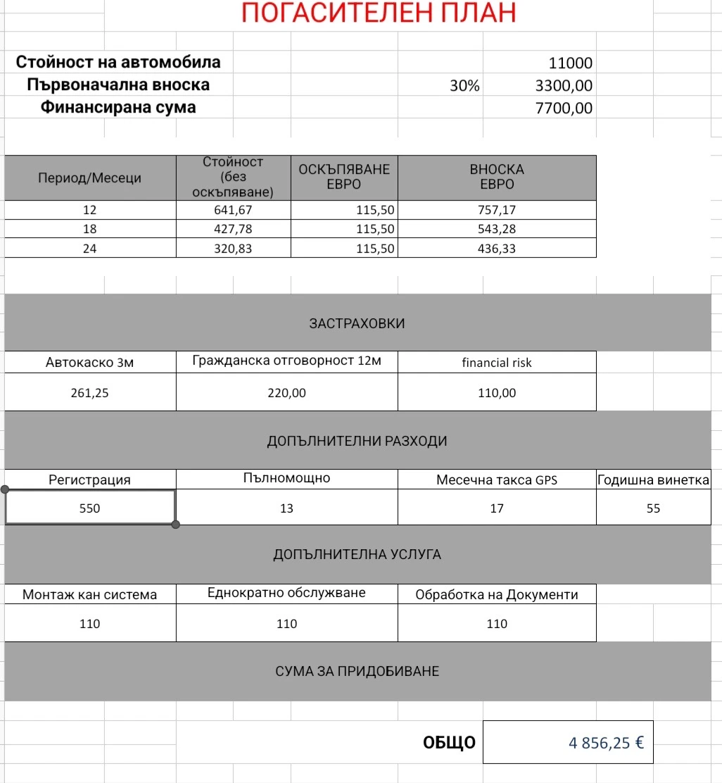 Ford Transit Custom MAXI FULL  - изображение 10